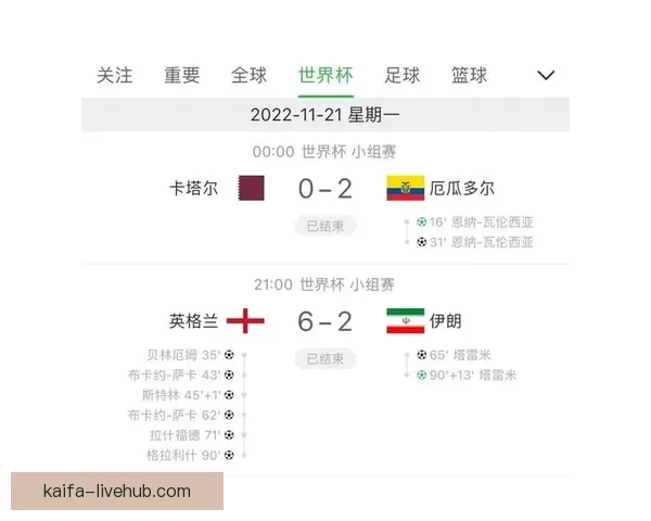 基于世界杯竞猜赛事数据分析与趋势预测的策略研究标题