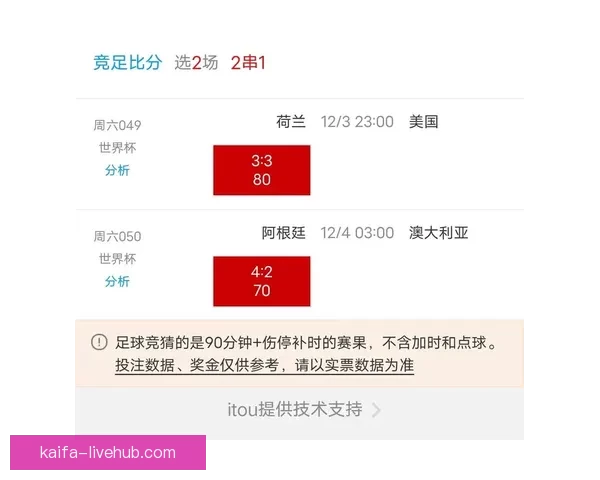 世界杯竞猜技巧全攻略详解助你轻松赢得胜利秘诀
