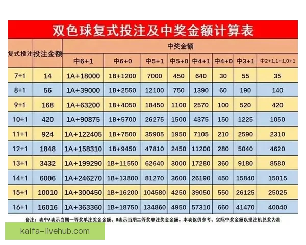 世界杯赛事盘口深度分析与投注策略全攻略 世界杯赛事盘口深度分析与投注策略全攻略