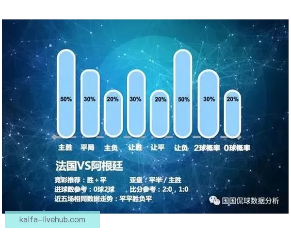 基于数据分析与球队状态评估的世界杯体育竞猜精准预测策略研究方法