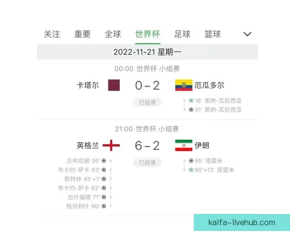 世界杯赛事竞猜推荐 精选分析助力精准预测与高回报
