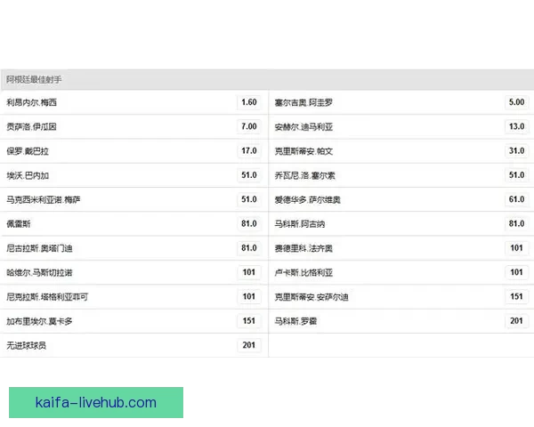 世界杯体育竞猜赔率深度解析与投注技巧全面指南