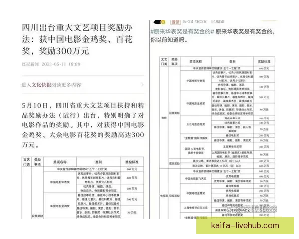 世界杯胜负投注新玩法揭秘助你精准预测赛果赢取丰厚奖金