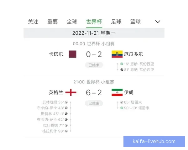 世界杯胜负竞猜攻略解析 轻松把握赛事走势 赢取丰厚奖金